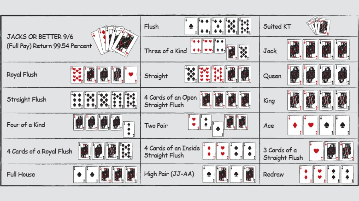 Bearbrick888 - Bearbrick888 Poker Strategies - Feature 1 - Bearbrick8888